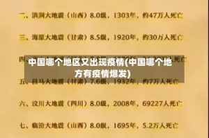 中国哪个地区又出现疫情(中国哪个地方有疫情爆发)
