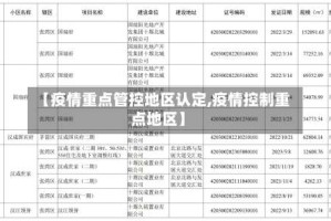 【疫情重点管控地区认定,疫情控制重点地区】
