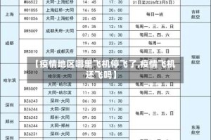 【疫情地区哪里飞机停飞了,疫情飞机还飞吗】