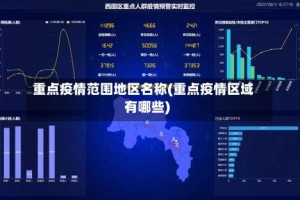 重点疫情范围地区名称(重点疫情区域有哪些)
