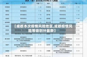 【成都本次疫情风险地区,成都疫情风险等级划分最新】