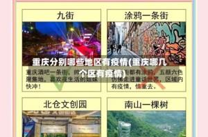 重庆分别哪些地区有疫情(重庆哪几个区有疫情)