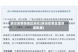 肺炎疫情各地区排名(肺炎疫情全国详细数据)