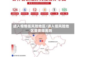 进入疫情低风险地区/进入低风险地区需要隔离吗