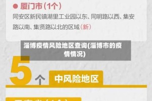 淄博疫情风险地区查询(淄博市的疫情情况)