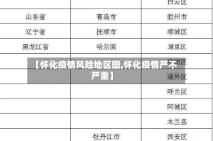 【怀化疫情风险地区图,怀化疫情严不严重】