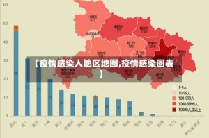 【疫情感染人地区地图,疫情感染图表】