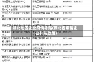 湖北地区企业疫情补贴(湖北省疫情企业补贴政策)