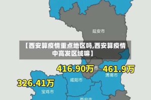 【西安算疫情重点地区吗,西安算疫情中高发区域嘛】