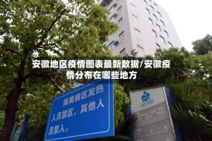 安徽地区疫情图表最新数据/安徽疫情分布在哪些地方