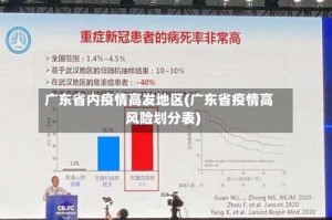 广东省内疫情高发地区(广东省疫情高风险划分表)