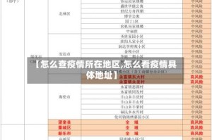 【怎么查疫情所在地区,怎么看疫情具体地址】