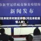 河北本轮农村地区疫情(河北本轮疫情人数)