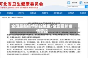 全国最新疫情防控地区/全国最新疫情管控