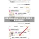 淘宝疫情地区催发货扣钱(疫情淘宝不发货赔偿规则)