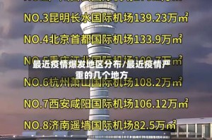 最近疫情爆发地区分布/最近疫情严重的几个地方