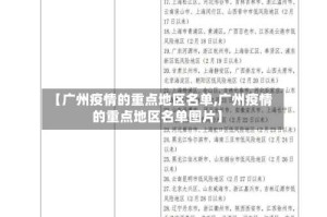 【广州疫情的重点地区名单,广州疫情的重点地区名单图片】