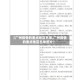 【广州疫情的重点地区名单,广州疫情的重点地区名单图片】