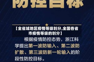 【全省域地区疫情等级划分,全国各省市疫情等级的划分】