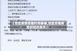 【地区解除疫情时间表格,地区疫情解除封锁的条件】