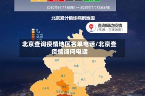 北京查询疫情地区名单电话/北京查疫情询问电话