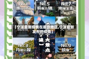 【宁波最新疫情在哪些地区,宁波最新发布的疫情】
