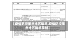 【疫情防控重点地区清单,疫情防控重点地区清单最新】