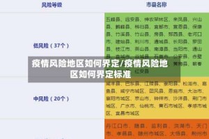 疫情风险地区如何界定/疫情风险地区如何界定标准