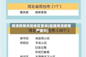 闽清疫情风险地区查询(福建闽清疫情严重吗)
