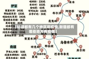 【新疆都有几个地区啊疫情,新疆都有哪些地方有疫情】