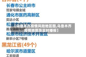 【乌鲁木齐疫情风险地区图,乌鲁木齐疫情地图及实时播报】