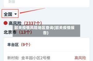 韶关疫情风险地区查询(韶关疫情报告)
