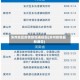 滨州地区疫情新闻通报图(滨州疫情最新通告)