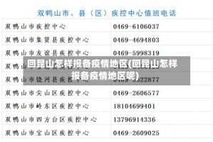 回昆山怎样报备疫情地区(回昆山怎样报备疫情地区呢)