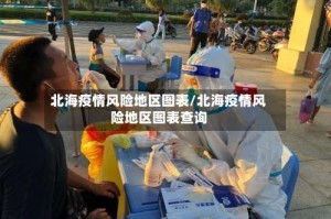 北海疫情风险地区图表/北海疫情风险地区图表查询