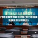 厦门地区疫情等级划分图(厦门地区疫情等级划分图最新)