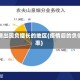 疫情出现负增长的地区(疫情后的负债率)