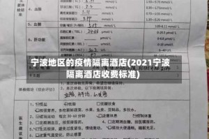 宁波地区的疫情隔离酒店(2021宁波隔离酒店收费标准)