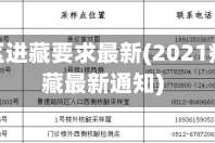 疫情地区进藏要求最新(2021疫情进藏最新通知)