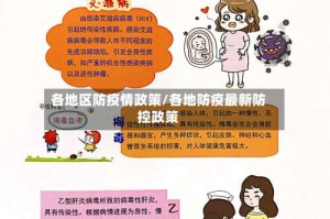 各地区防疫情政策/各地防疫最新防控政策