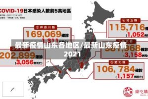最新疫情山东各地区/最新山东疫情2021