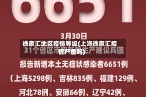 徐家汇地区疫情等级(上海徐家汇疫情严重吗)