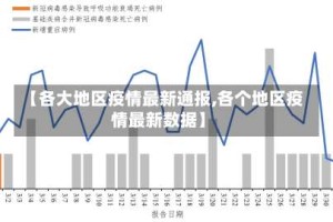 【各大地区疫情最新通报,各个地区疫情最新数据】
