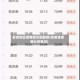 安徽地区疫情图示图最新(安徽省疫情分布情况)