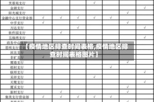 【疫情地区排查时间表格,疫情地区排查时间表格图片】