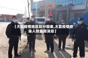 【大荔疫情地区划分图表,大荔疫情感染人数最新消息】