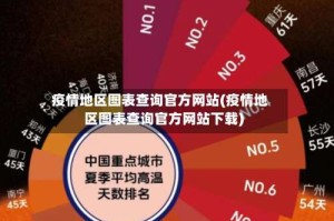 疫情地区图表查询官方网站(疫情地区图表查询官方网站下载)