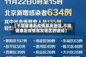 【不顾健康赴疫情高发地区,不顾健康赴疫情高发地区的通知】