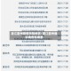 湛江雷州疫情风险地区/湛江雷州确诊病例在哪里