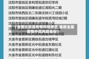 【全国比较高疫情风险地区,最新全国疫情中高风险省份】